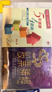 （分類：）位於 。 由 monmonmun 提交（商品編號 1430127073，圖片 1）。簡介： 。