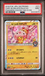 （分類：）位於 。 由 Xaviezor 提交（商品編號 1430063420，圖片 1）。簡介： 。
