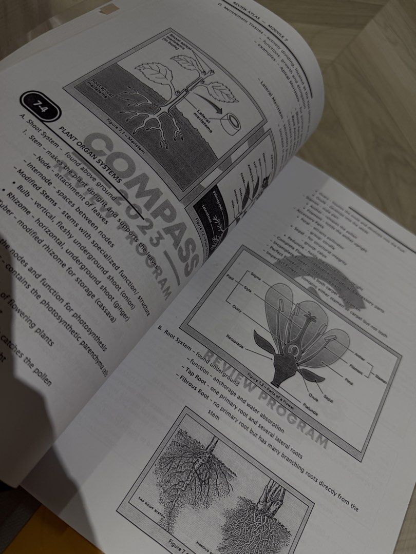 ACTS Review Books (Category: Textbooks) located in Taguig. Submitted by yungcollective (Listing ID 1430143078, Image 3). Description: - ACTS Review Books - Compass Review Atlas 2023 edition - Includes Science, Math, and other subjects - Perfect for entrance exam preparation .