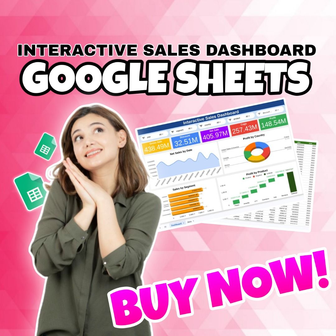 Google Sheets Interactive Sales Dashboard, Computers & Tech, Parts ...