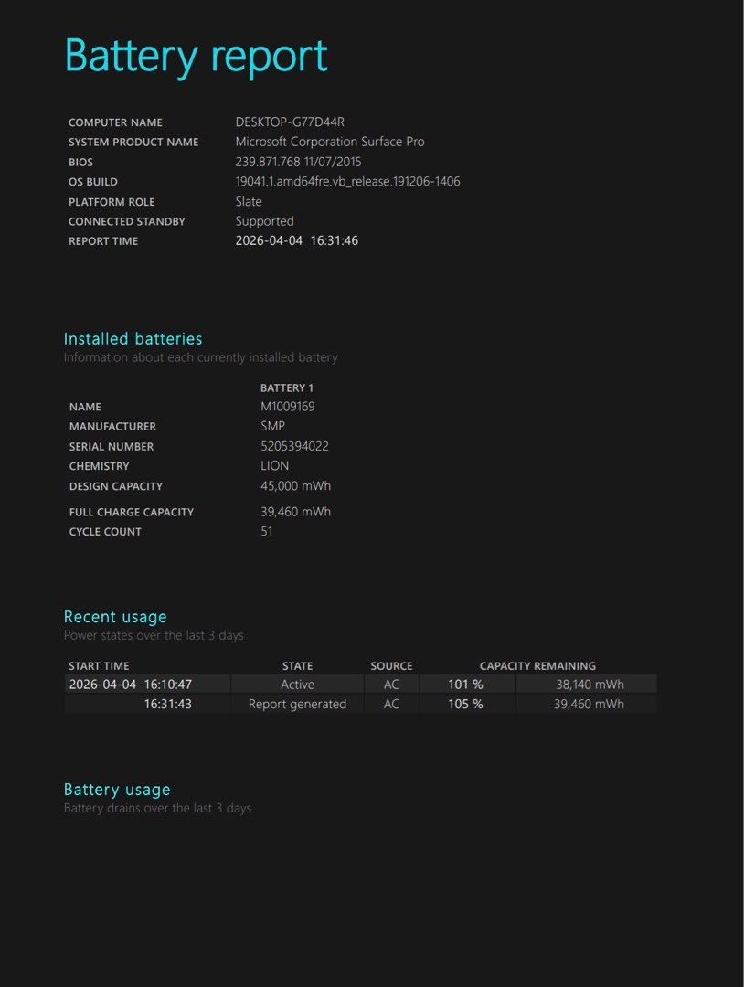 Microsoft Surface Pro 6420612164435978241