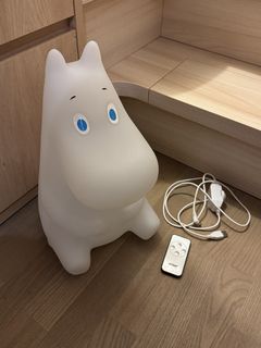 （分類：）位於 。 由 herecommashop 提交（商品編號 1430186375，圖片 1）。簡介： 。