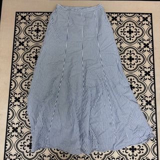 (Category: ) located in . Submitted by cafcloset (Listing ID 1430201264, Image 1). Description: .