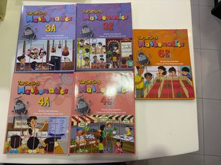 (Category: ) located in . Submitted by clearance.in.progress (Listing ID 1430158386, Image 1). Description: .