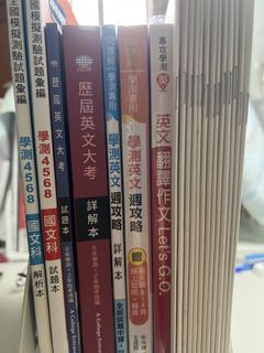 由 azsxdc21 (刊登 ID 1430229046，圖片 1) 提交，位於 的 (類別：)，說明：。