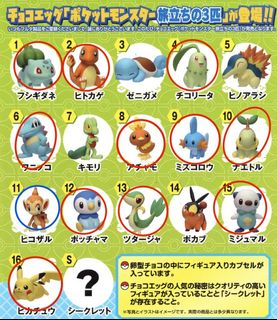 （分類：）位於 。 由 sammll 提交（商品編號 1430384886，圖片 1）。簡介： 。