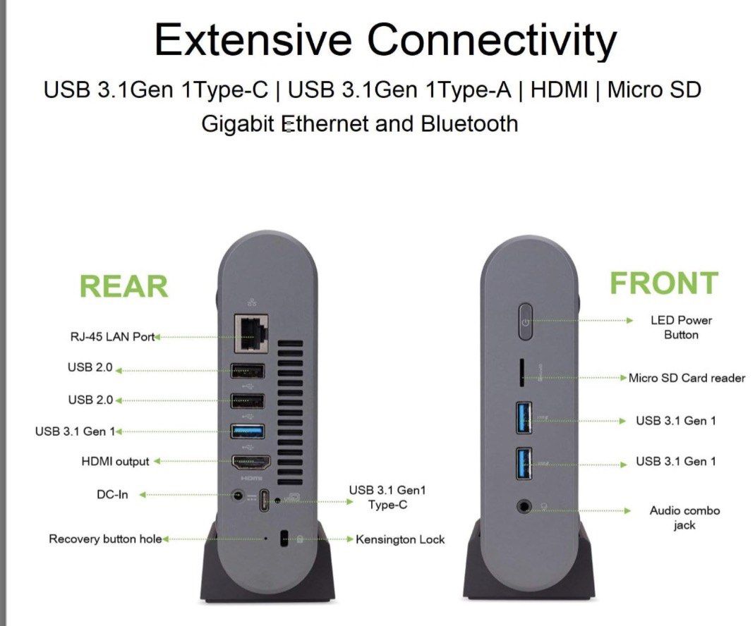 Acer Chromebox - Small, desktop PC419584882739793921