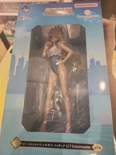 (Category: ) located in . Submitted by chiller86 (Listing ID 1430318433, Image 1). Description: .