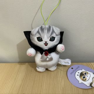 (Category: ) located in . Submitted by scupid.trinks (Listing ID 1430326657, Image 1). Description: .