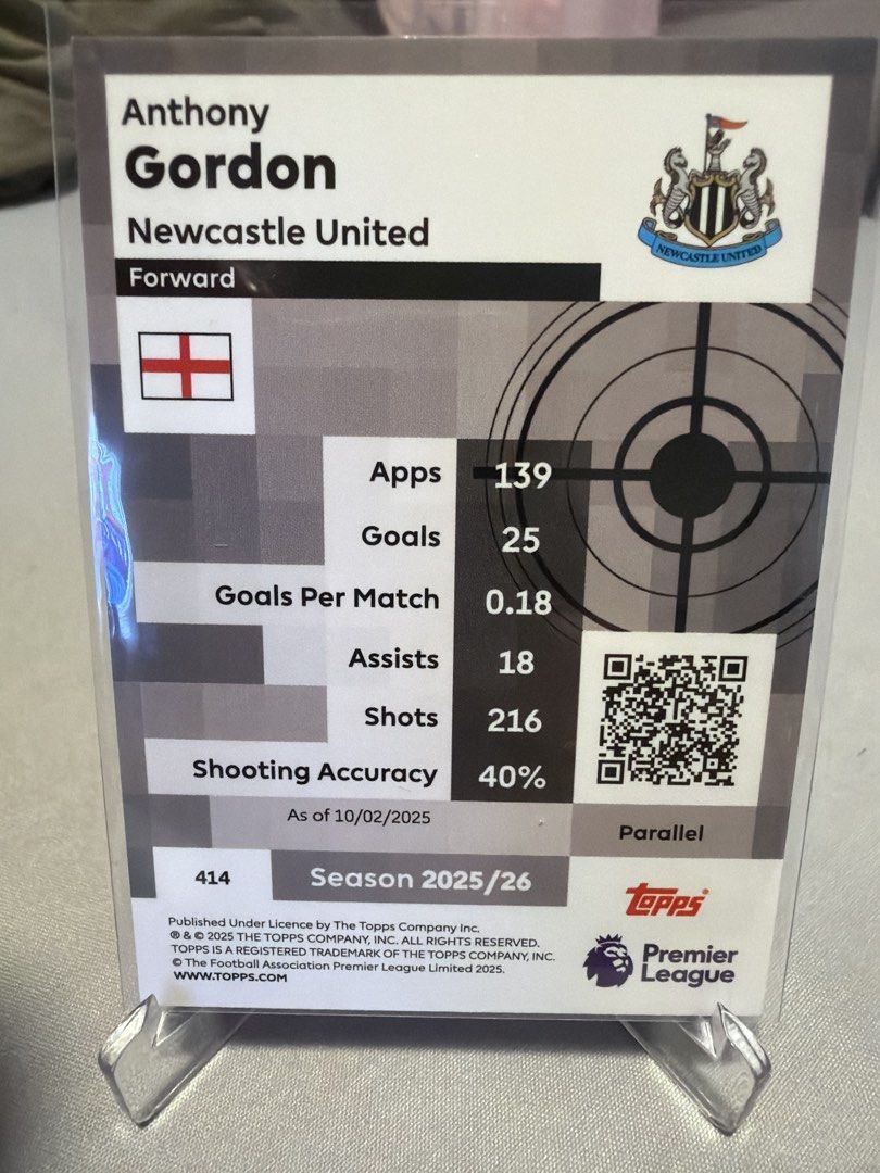 Topps Premier League Pro Precision Anthony Gordon Card, Hobbies & Toys ...