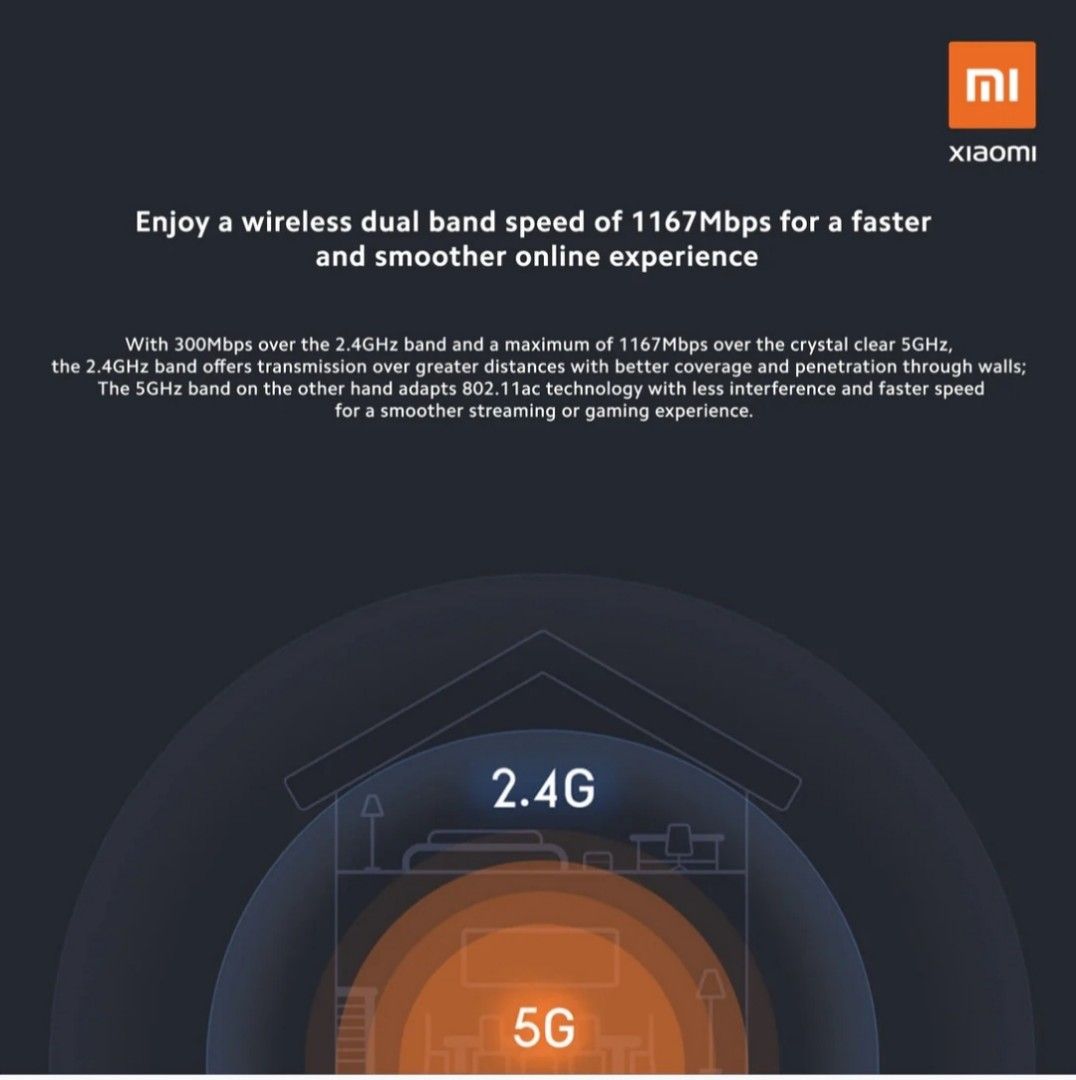 Xiaomi Mi Router 4A (Category: Networking) located in Caloocan City. Submitted by gadget_solutions (Listing ID 1430243730, Image 3). Description: Enjoy a wireless dual band speed of 1167Mbps for a faster and smoother online experience With 300Mbps over the 2.4GHz band and a maximum of 1167Mbps over the crystal clear 5GHz, the 2.4GHz band offers transmission over greater distances with better coverage and penetration through walls; The 5GHz band o