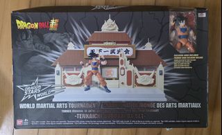 （分類：）位於 。 由 mario.bro 提交（商品編號 1430440796，圖片 1）。簡介： 。