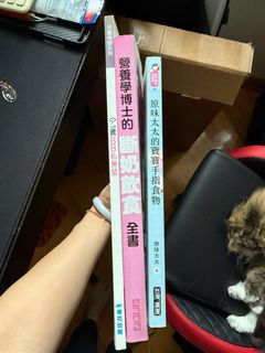 （分類：）位於 。 由 constance_ky 提交（商品編號 1430490442，圖片 1）。簡介： 。