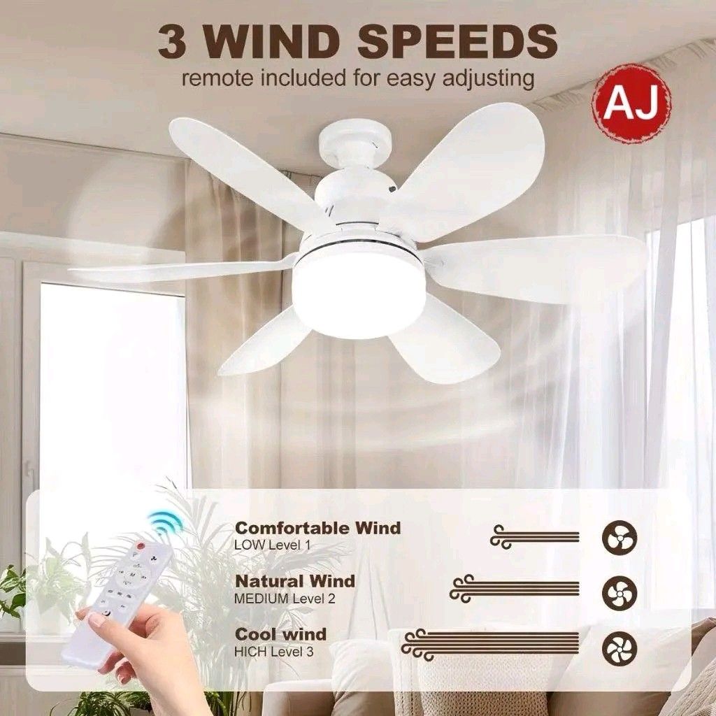 Fan light tri color (Category: Lighting) located in Manila. Submitted by saguittarian06 (Listing ID 1430580175, Image 2). Description: New arrival Fan Light Tri-color Dimming Lamp LED Ceiling with remote.