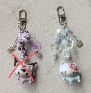 (Category: ) located in . Submitted by cookiebeads (Listing ID 1430074346, Image 1). Description: .