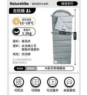 （分類：）位於 。 由 lovesarasaclip 提交（商品編號 1430580023，圖片 1）。簡介： 。