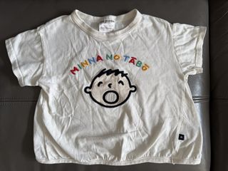 （分類：）位於 。 由 ccchhybb 提交（商品編號 1430664179，圖片 1）。簡介： 。