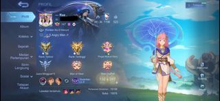 (Category: ) located in . Submitted by saiful_zulkefli (Listing ID 1430777094, Image 1). Description: .