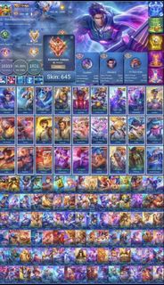 (Category: ) located in . Submitted by joki.dior (Listing ID 1430784511, Image 1). Description: .