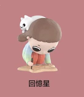（分類：）位於 。 由 alibwong 提交（商品編號 1430707726，圖片 1）。簡介： 。