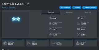 Roblox item limited rm 11 per 1k value each, Video Gaming, Gaming ...