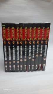 （分類：）位於 。 由 happycomicshk 提交（商品編號 1430884183，圖片 1）。簡介： 。