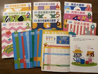 由 doremiyl (刊登 ID 1430847372，圖片 1) 提交，位於 的 (類別：)，說明：。