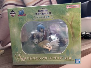 （分類：）位於 。 由 calmcloud-84a1 提交（商品編號 1430843789，圖片 1）。簡介： 。
