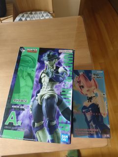 （分類：）位於 。 由 swiftfox_eecd25 提交（商品編號 1430834713，圖片 1）。簡介： 。