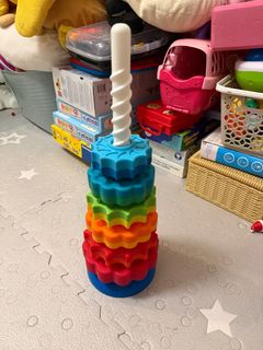 （分類：）位於 。 由 sehhh 提交（商品編號 1430927278，圖片 1）。簡介： 。