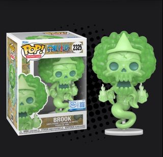 (Category: ) located in . Submitted by sg_funko (Listing ID 1430939537, Image 1). Description: .