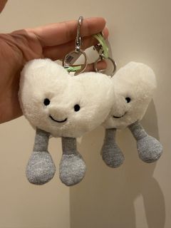 （分類：）位於 。 由 bigbeanw 提交（商品編號 1430940945，圖片 1）。簡介： 。