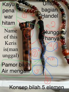(Category: ) located in . Submitted by leo-aji-saka-asmat (Listing ID 1430913957, Image 1). Description: .
