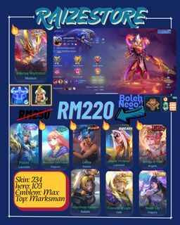 (Category: ) located in . Submitted by raizestore (Listing ID 1430849550, Image 1). Description: .