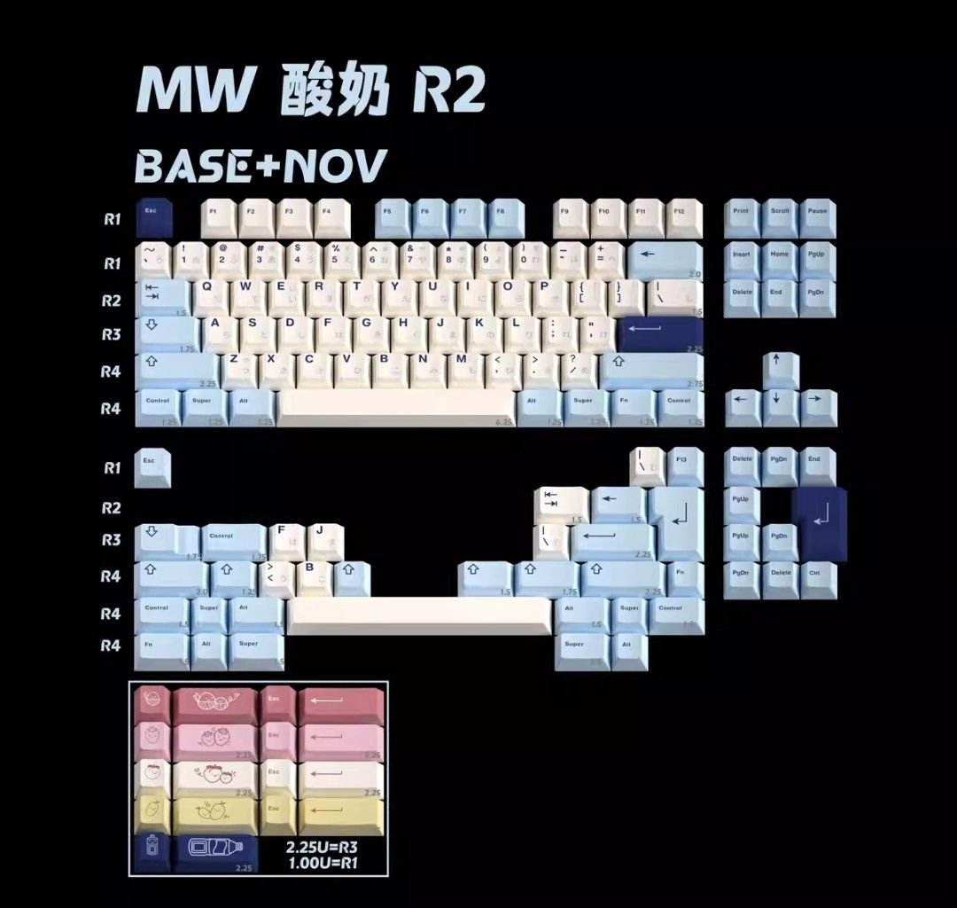 MW Sogurt Pbt keycaps and novelties