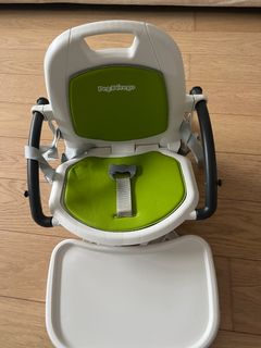 （分類：）位於 。 由 coolcloud_469f9f 提交（商品編號 1430809902，圖片 1）。簡介： 。
