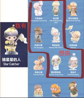 （分類：）位於 。 由 ccoofattt 提交（商品編號 1430961965，圖片 1）。簡介： 。