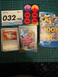 （分類：）位於 。 由 cmchanmc 提交（商品編號 1430832519，圖片 1）。簡介： 。