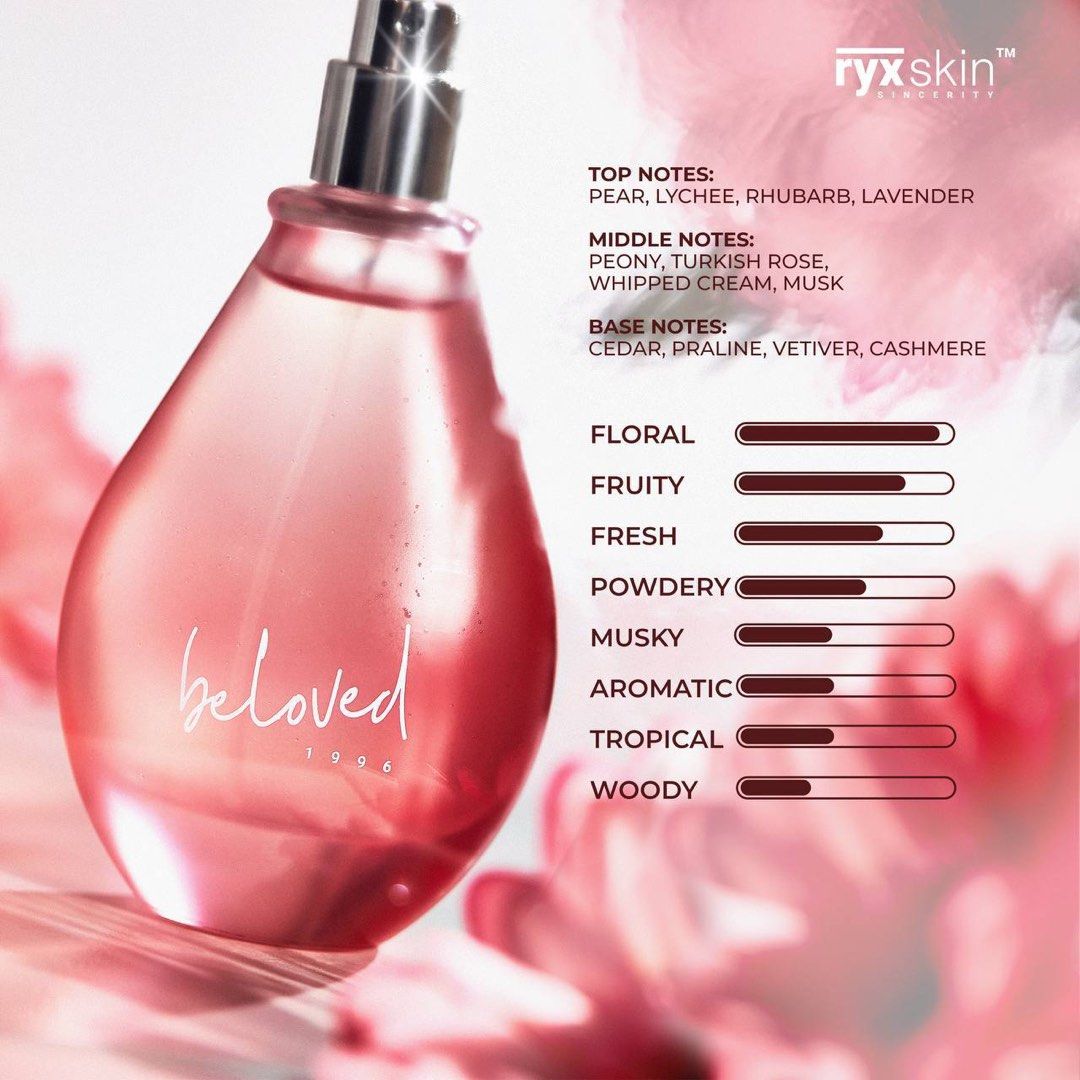 RyxSkin Beloved 1996 Perfume Eau De Parfum (Category: Fragrance & Deodorants) located in Santa Maria. Submitted by rsr__ (Listing ID 1430976791, Image 3). Description: Sprayed once only With box All those hard noises, yet you still choose to love and BELOVED 1996. 🌸💗 Don’t be afraid to go soft. 💗 Another dagdag sa pabango collection ninyo! 🚨🙈 BELOVED 1996 is the freshest drop from Ryx’s signature scents. ⬇️⬇️⬇️ 🌸 First impressions: • Fresh 