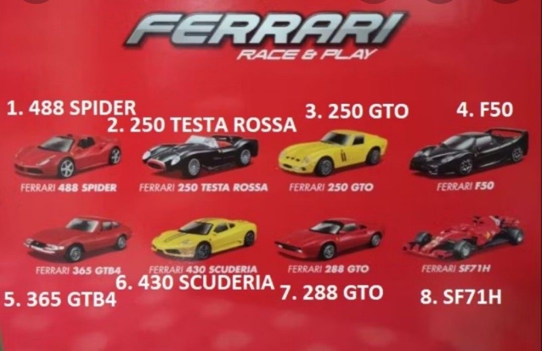 Shell V-Power Ferrari Diecast Car, Hobbies & Toys, Toys & Games on ...