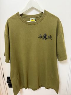 （分類：）位於 。 由 jc00_55 提交（商品編號 1431141170，圖片 1）。簡介： 。
