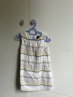 (Category: ) located in . Submitted by closet.atelier (Listing ID 1431032788, Image 1). Description: .
