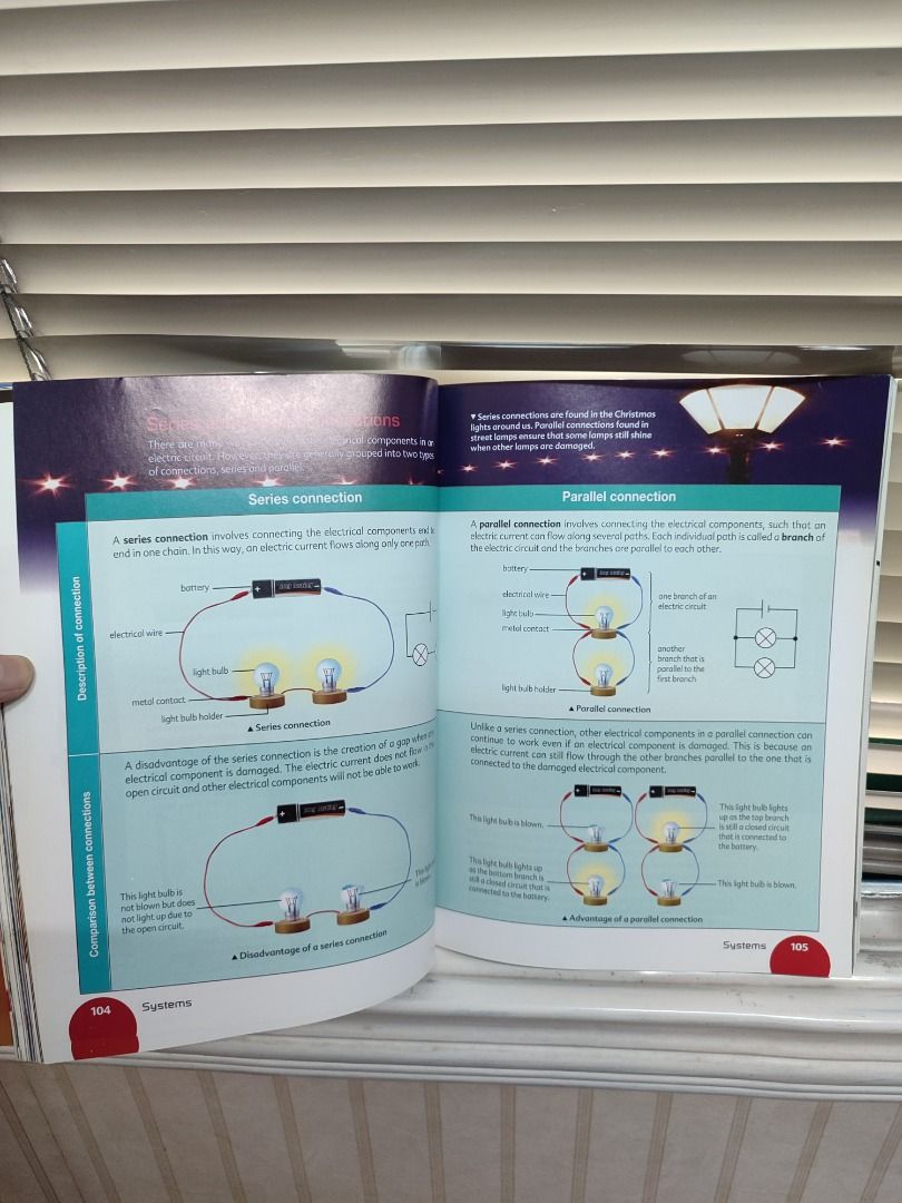 My Pals are Here SCIENCE BOOSTER vol A& B (Category: Textbooks) located in Mandaluyong City. Submitted by thethrifthaul (Listing ID 1431051312, Image 3). Description: My Pals Are Here! Science Booster (Volumes A & B) is a popular, colorful, and comprehensive guide for Primary 3 -6 levels. It extends learning with photos and diagrams, covering themes like Systems and Interactions to complement the main Marshall Cavendish Science textbooks. Content