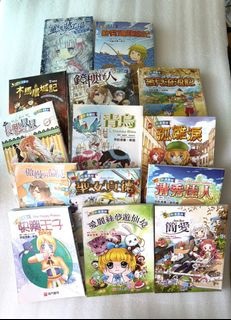 （分類：）位於 。 由 bruce2a 提交（商品編號 1435419973，圖片 1）。簡介： 。
