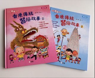 （分類：）位於 。 由 ppcarolpp 提交（商品編號 1435385828，圖片 1）。簡介： 。