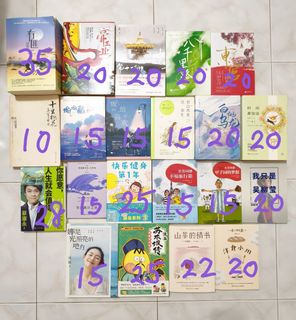 (Category: ) located in . Submitted by corporateprincess (Listing ID 1435350345, Image 1). Description: .