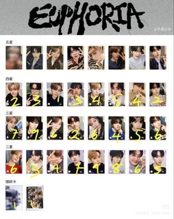 (Category: ) located in . Submitted by kuronachomp (Listing ID 1435350118, Image 1). Description: .