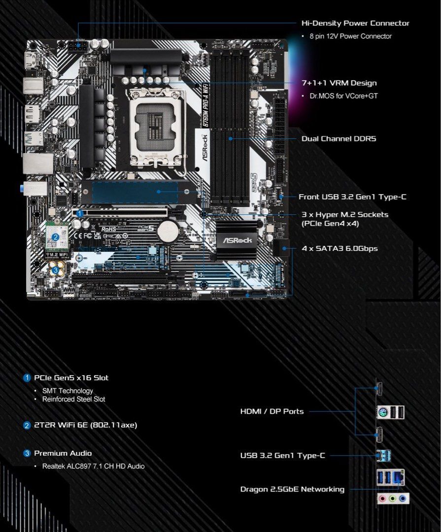 AsRock B760M Pro-A Wifi442468714435717120