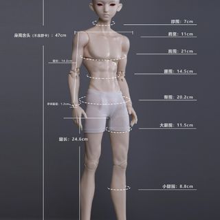 （分類：）位於 。 由 cantea_o 提交（商品編號 1435438876，圖片 1）。簡介： 。