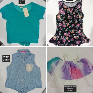 (Category: ) located in . Submitted by sellthingsph_ (Listing ID 1435486448, Image 1). Description: .